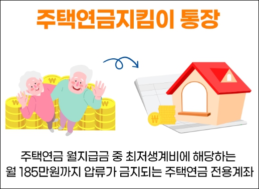주택연금 지킴이 통장