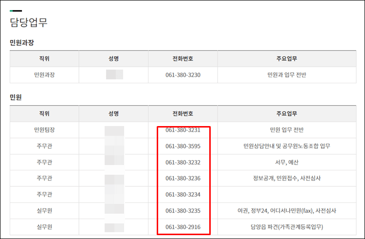 담양군청-전화번호