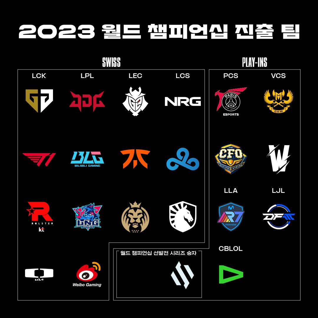 롤드컵-진출팀