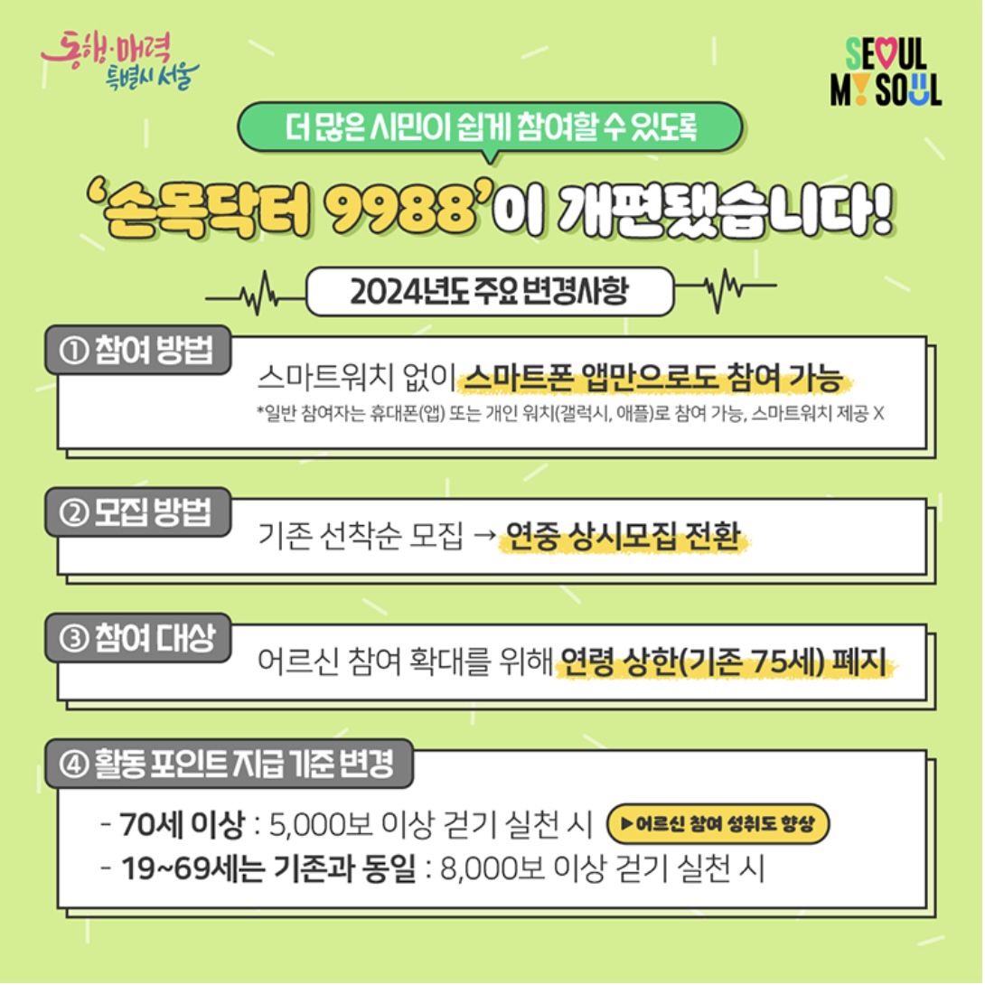 구구팔팔 손목닥터