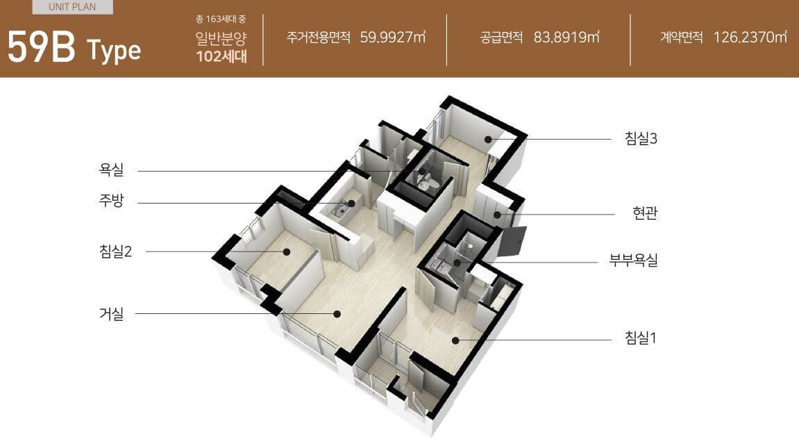 평택화양 서희스타힐스