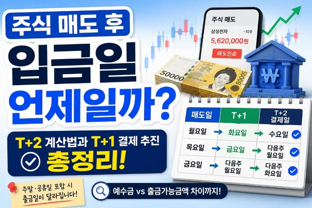 주식 매도 후 출금 가능일