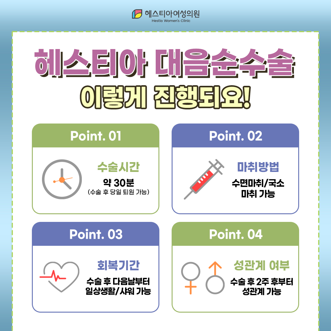 헤스티아대음순수술 진행방법