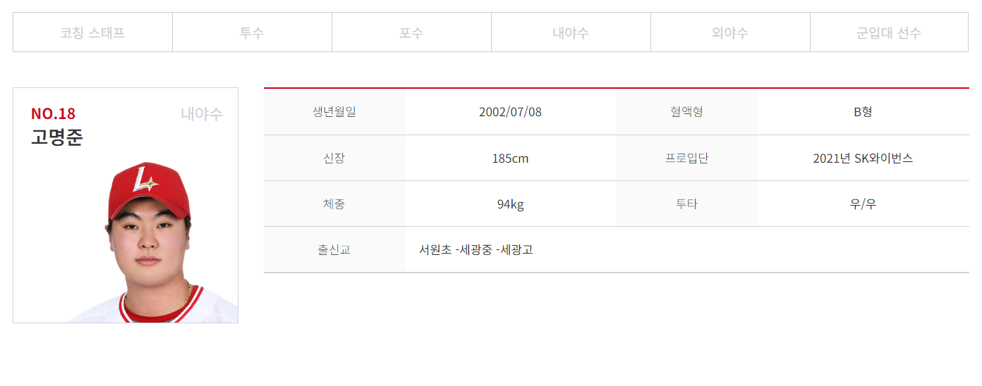 SSG 1루수 고명준