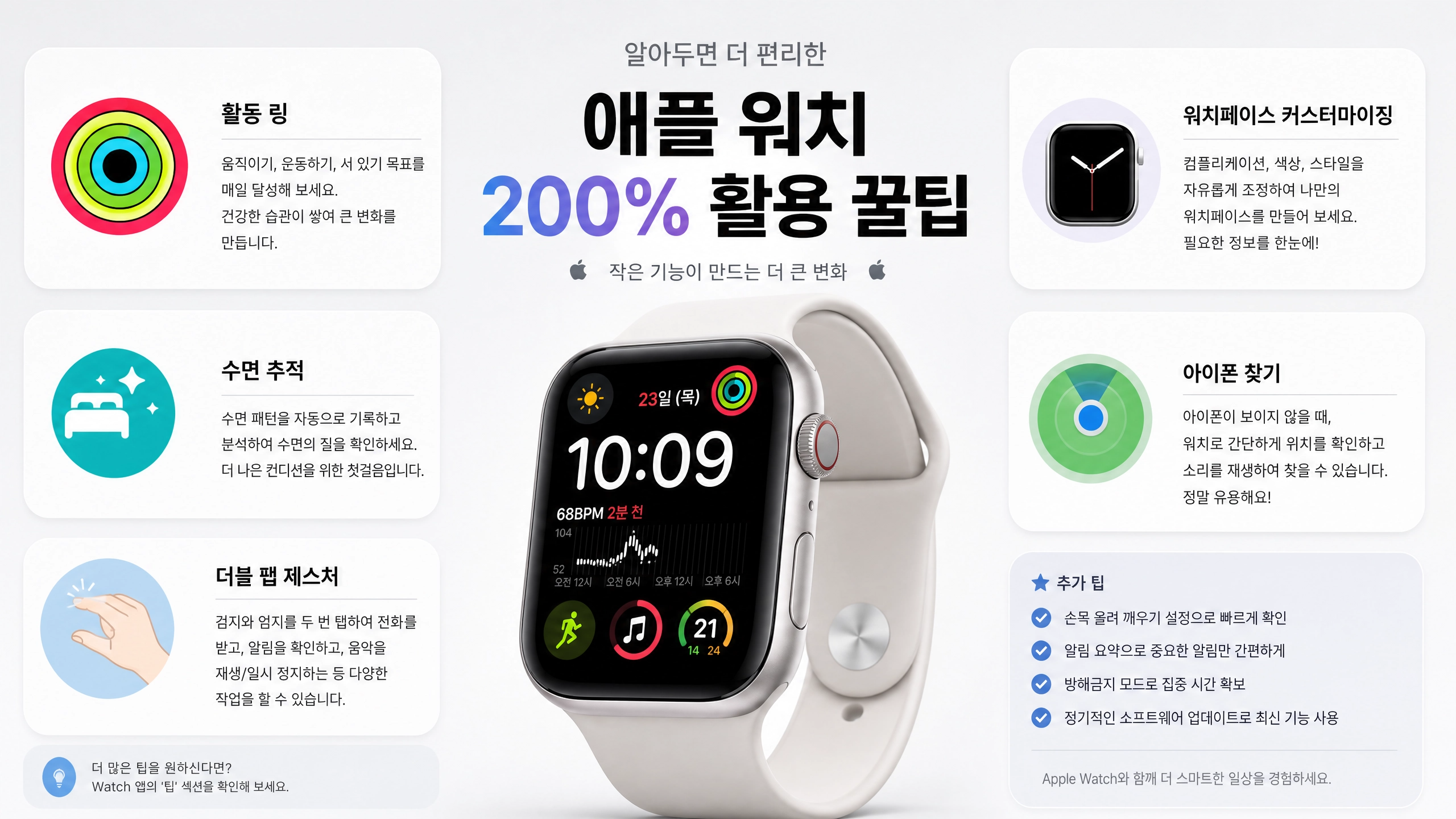애플 워치 기능