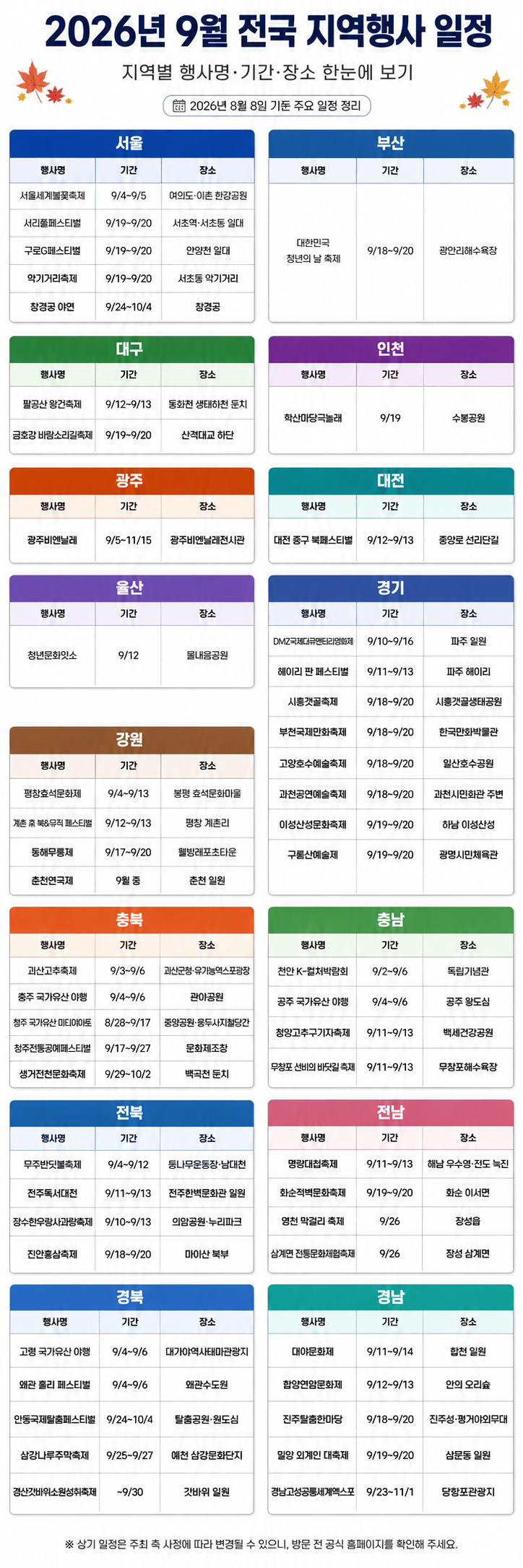 2026년 9월 전국 지역행사 일정, 지역별 행사명&middot;기간&middot;장소 한눈에 보기 완벽정리
