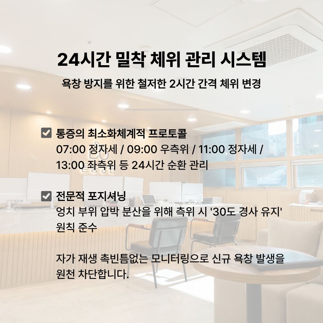 24시간 밀착 체위 변경 프로토콜과 압력 분산을 위한 30도 경사 유지 원칙