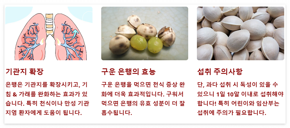 은행