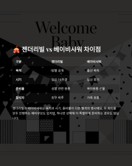 젠더리빌파티관련사진