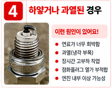 하햫거나 과열된 경우