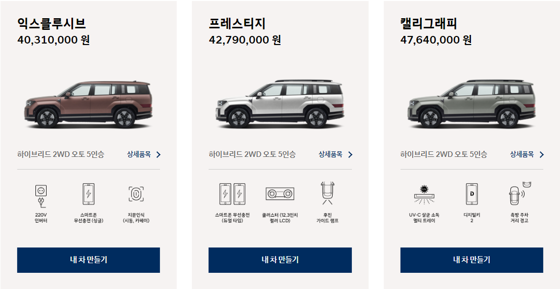 싼타페 하이브리드 가격