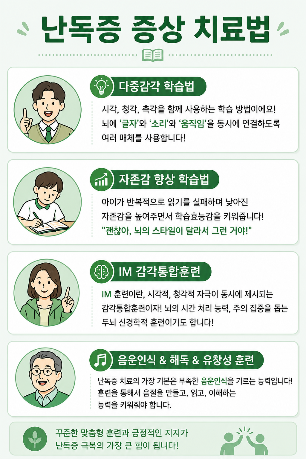 난독증 증상 치료법 정리