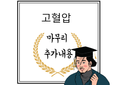 고혈압 측정하는 방법