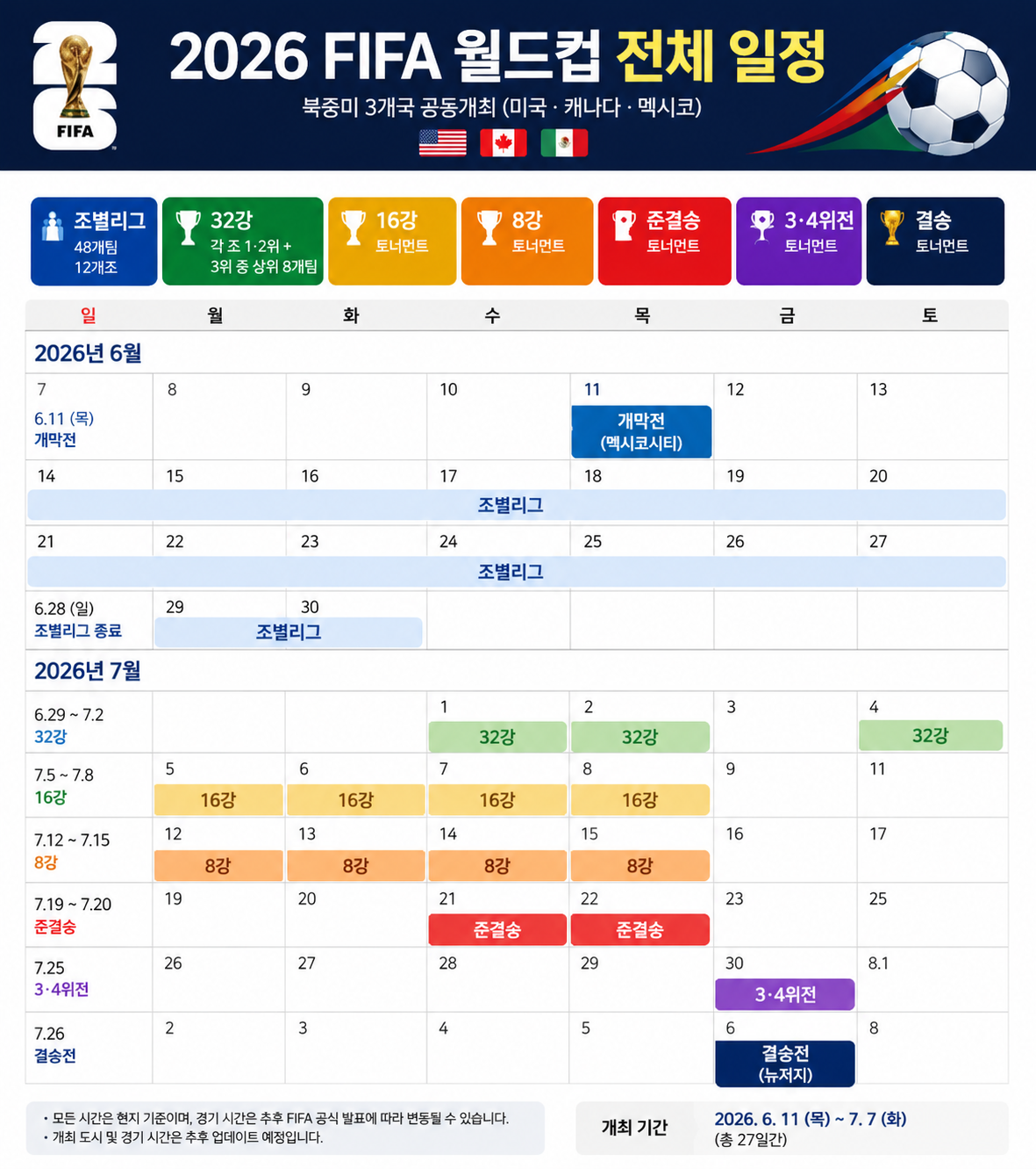 2026 월드컵 전체 일정
