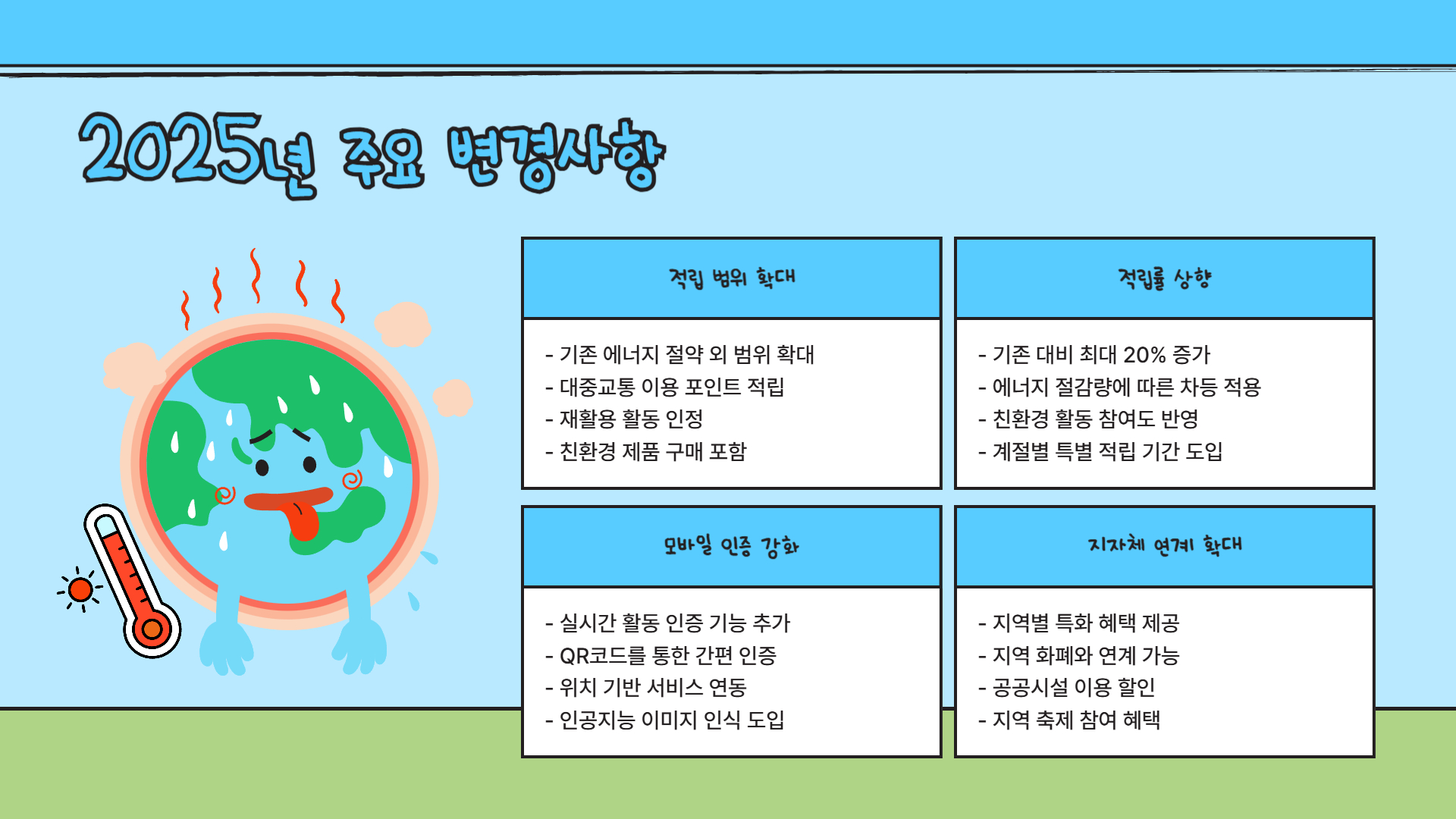 탄소중립포인트제 신청 방법 총정리