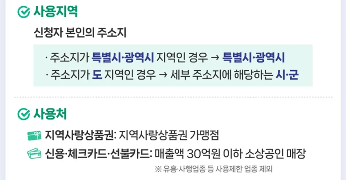 고유가 피해지원금 사용