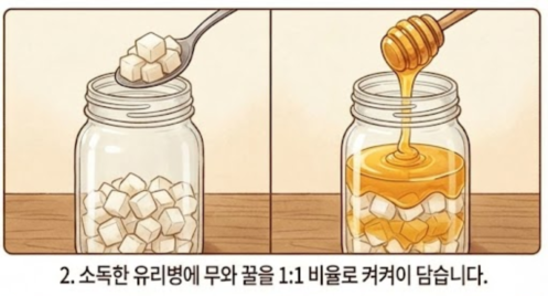 목감기에 좋은 음식