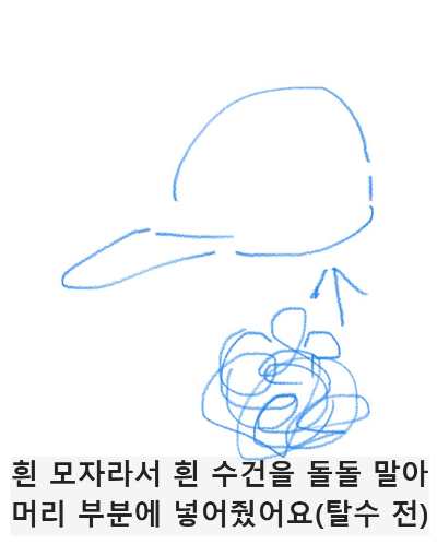 모자 세탁 방법 골프 모자 골프 웨어 세탁 방법 모자 집에서 세탁 캡모자 세탁