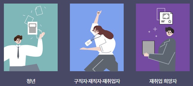 국민내일배움카드 신청 (1)