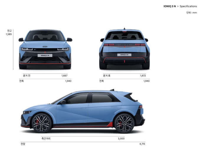 현대차 아이오닉 5N, ‘파이브스타 카’ 선정!