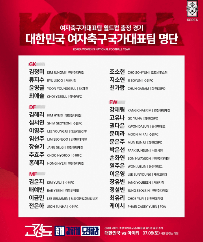 대한민국여자축명단