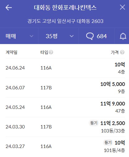 고양 장항 아테라 가격 비교