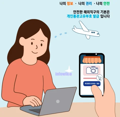 개인통관고유번호 조회