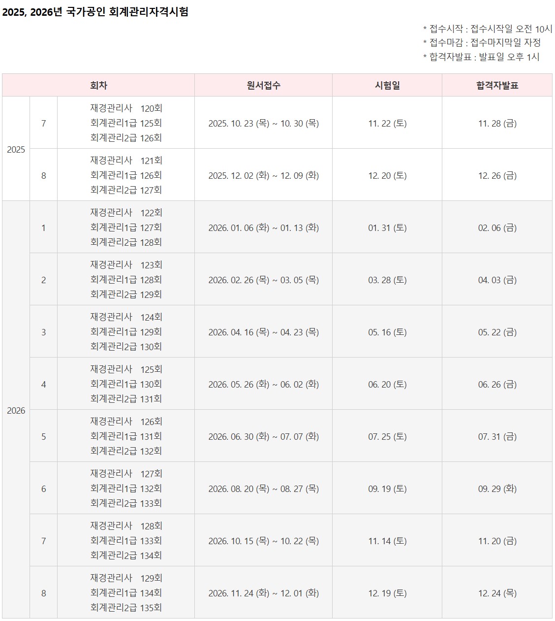 2026년-재경관리사-시험일정