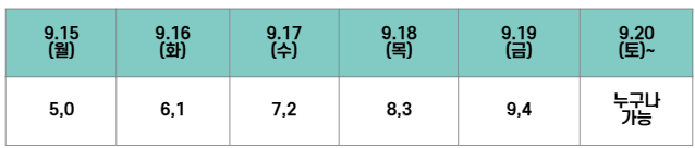 상생페이백