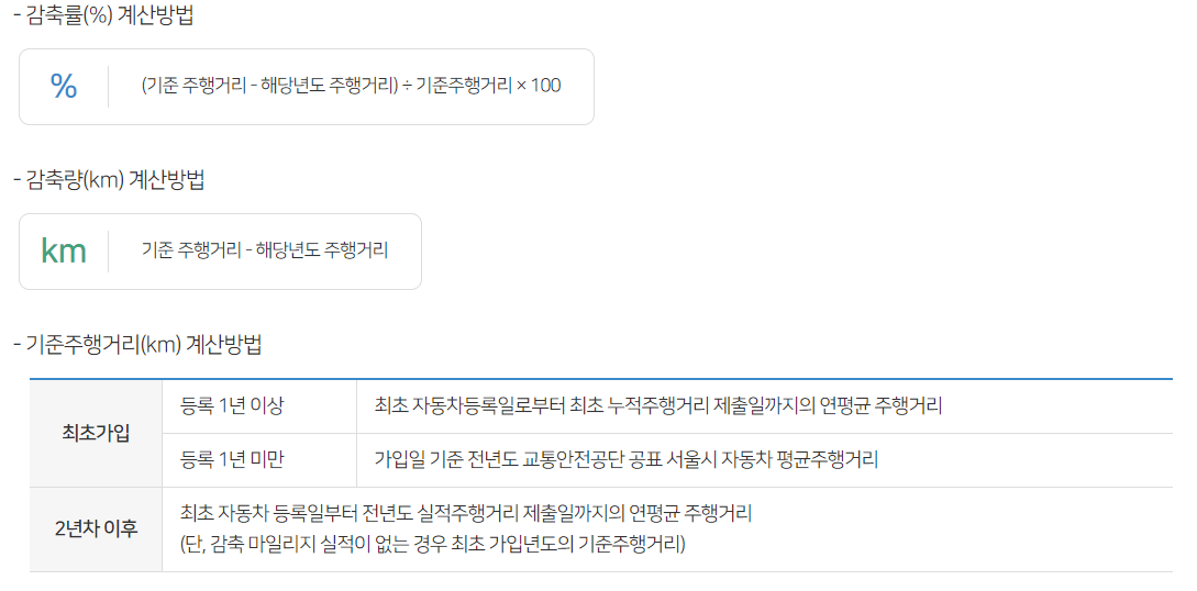 승용차마일리지 참여방법