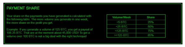 제휴 광고 악성코드 ( Affiliate Web-based Malware, Malware Advertisng - Malvertising )