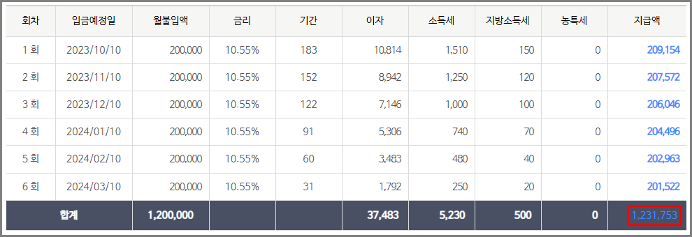 The드림 정기적금3 계산