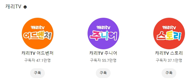 캐리TV 시리즈 구독자수