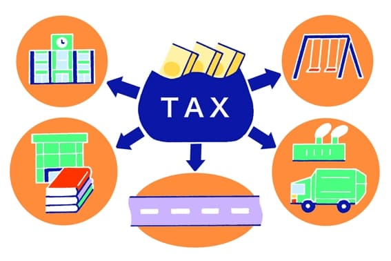 종합과세-분리과세-분류과세-세금-부과-방식-차이
