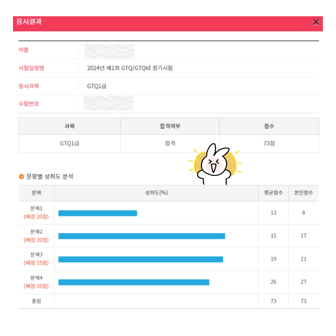 GTQ1급_합격!