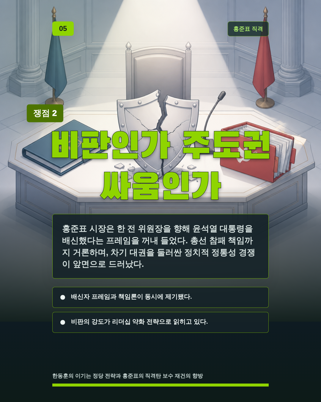 비판인가 주도권 싸움인가
