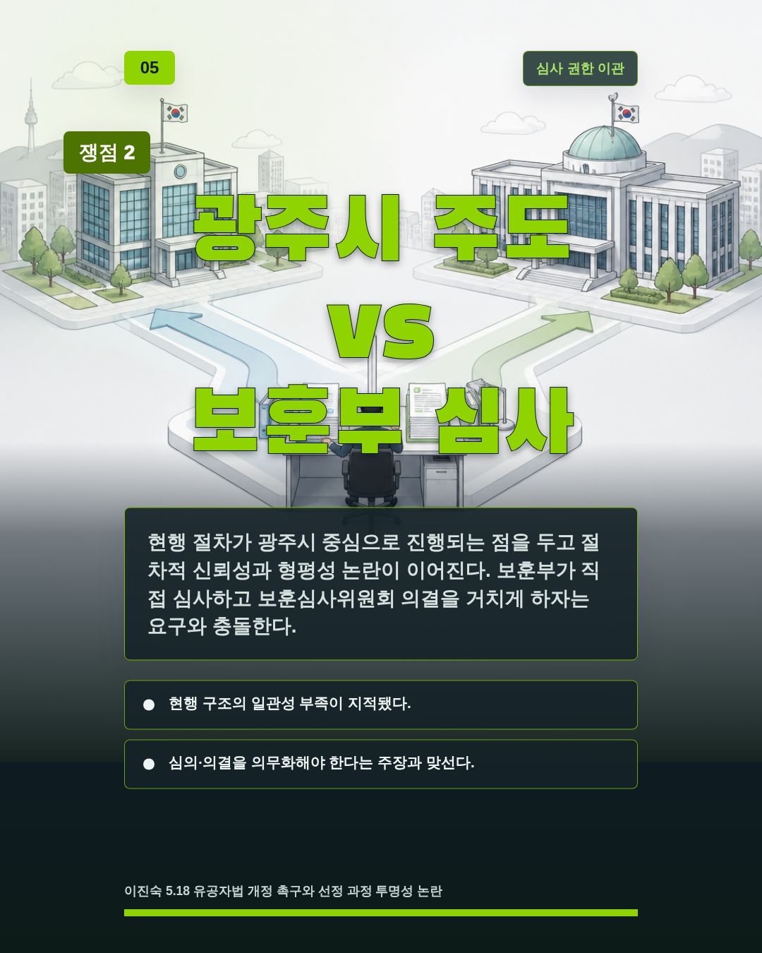 광주시 주도 vs 보훈부 심사