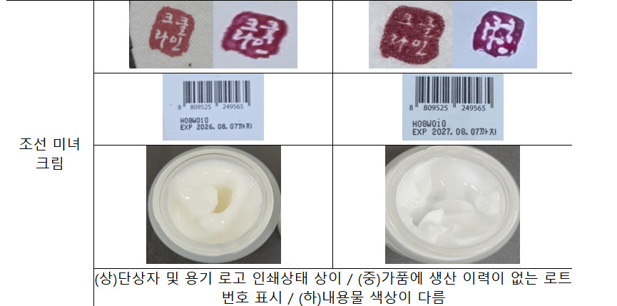 쿠팡·네이버 화장품 정품 확인법, 가짜 화장품 구별하는 5가지 방법 관련사진