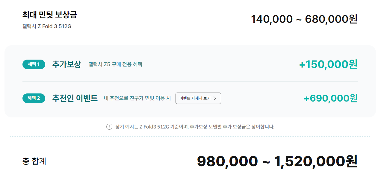 중고폰 판매 사이트