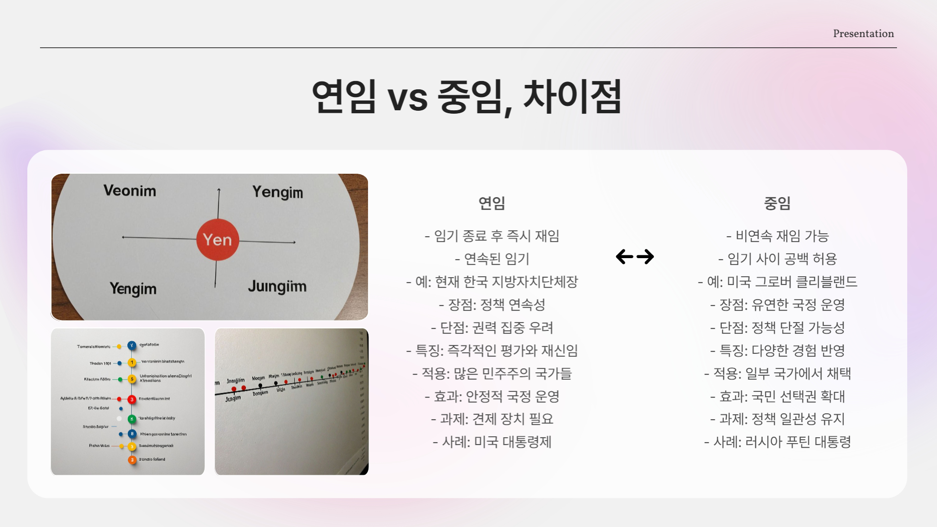 4년 중임제, 왜 다시 주목받는가?