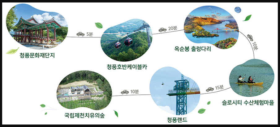 제천 가볼만한곳 베스트10