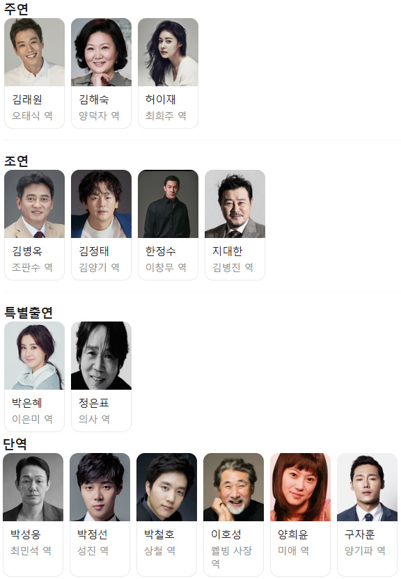 해바라기-영화-출연진