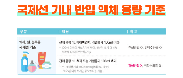 기내-반입-액체-용량-종류-포장-국제선-국제선-확인-하기