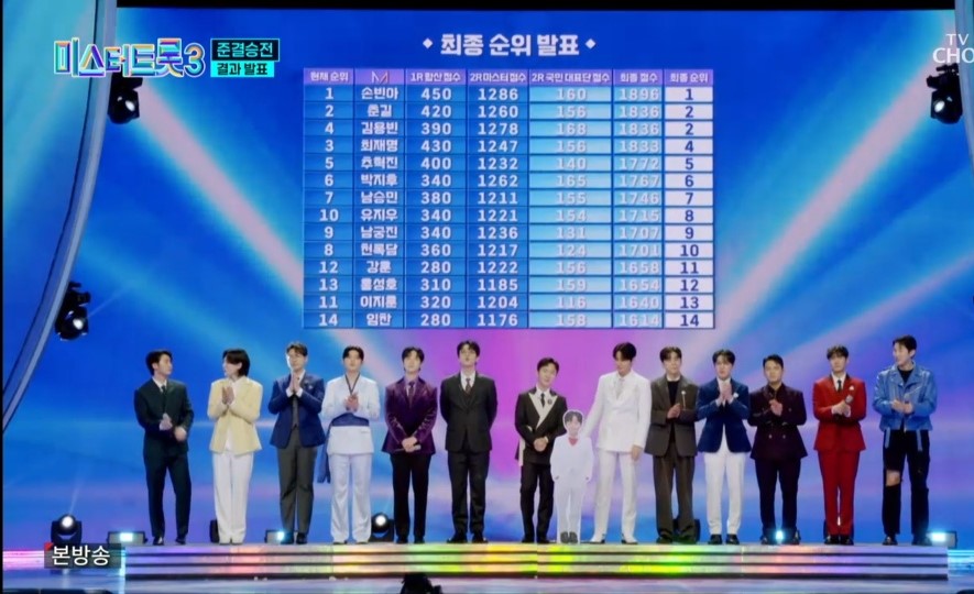 미스터트롯3 10회 명장면 다시보기 준결승 2차 결과 합격자 10명