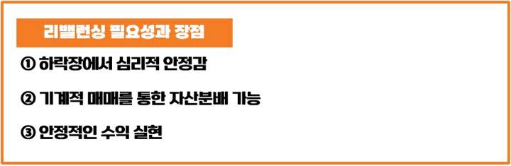 리밸런싱-필요성-장점