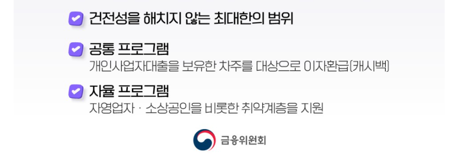 소상공인 은행권 민생금융지원프로그램