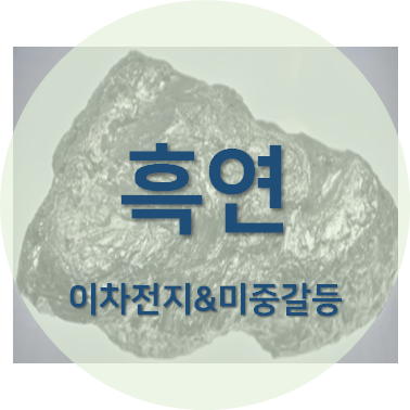 흑연과 이차전지, 미중갈등의 관계를 다룬 포스팅 섬네일. 흑연의 사진 위로 '흑연 이차전지&미중갈등'이라고 적혀있다.