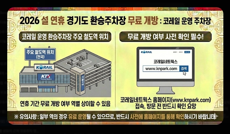 [귀성길] 주요 거점 무료주차장(2026년, 설 연휴, 서울시)(+ 환승주차장)