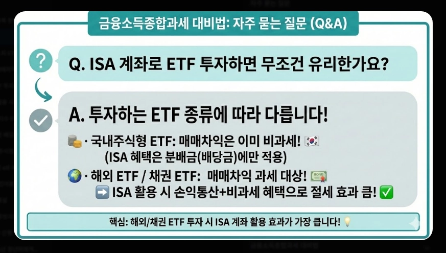 국내 ETF 세금 완벽 정리 [2026년 개정] 유형별 과세&middot;ISA 절세&middot;종합과세 대비법