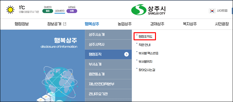 상주시청-홈페이지